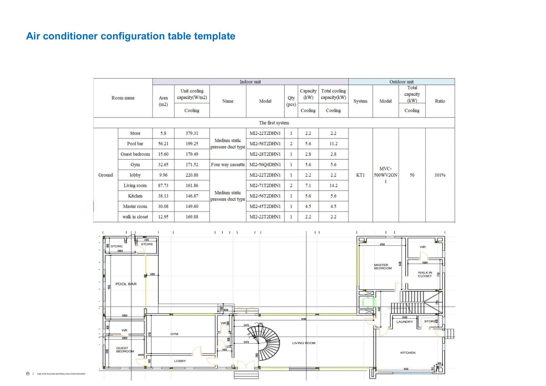 Room-by-room central air-conditioning configuration reference showing indoor and outdoor equipment fields